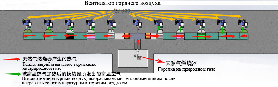 Схема оборудования.jpg