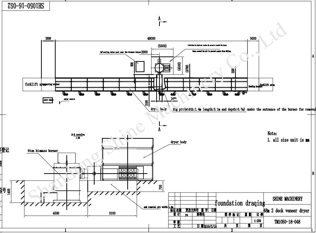 Layout of veneer drying machinejpg