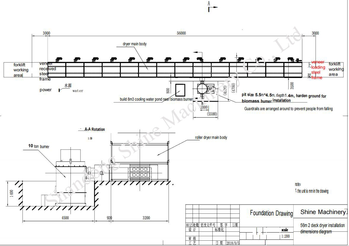 Layout of veneer drying machine.jpg