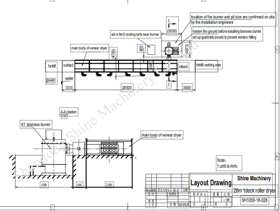 veneer dryer drawing